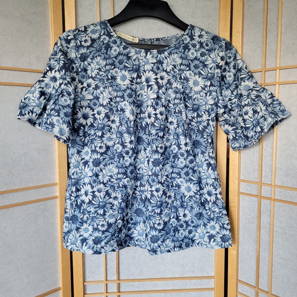 M. Collection size 12 top